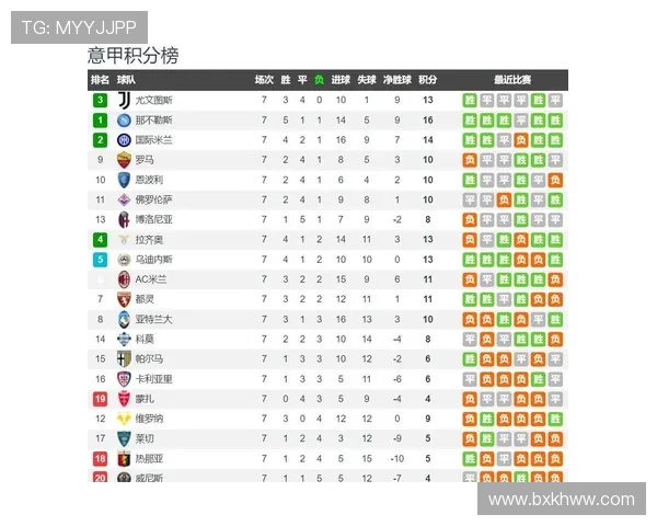 德甲赛季中每支球队需要打几场比赛？完整赛程说明