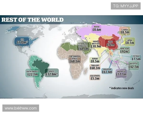 西甲与英超球员收入对比及市场差异解析